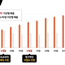 욜로PC 이미지