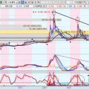 (주)신송산업 이미지