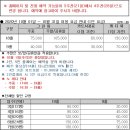 더나인 이미지