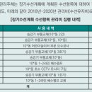 샛별수선