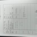 팔각정경로당 이미지