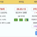 동홍동 캐슬휘닉스 1차 이미지