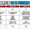 부천일신초등학교+범박초등학교+멘사유치원+글로벌샤인유치원+예일유치원+복사초등학교 이미지