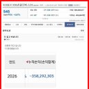 요새 난리났다는 버스 이미지