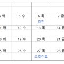 참바른치과교정과치과의원 이미지