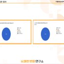 양남병설유치원 이미지