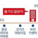 선화로13길 이미지