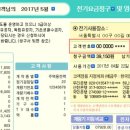 천씨씨커피점