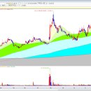 덕산종합상사 이미지