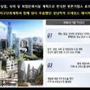 리더스원 상가 이미지