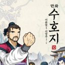 세계로가설