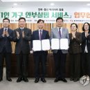 패턴원주 이미지