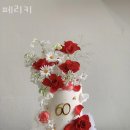 페리키