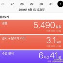 블링수