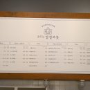 꿈꾸는양철로봇