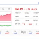 프라임푸드
