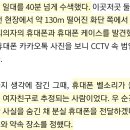 "귀갓길 여성 목 잡고 끌고가더니…" A급 수배범 잡은 신입 집념 이미지