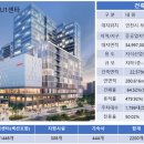 등대부동산중개 이미지