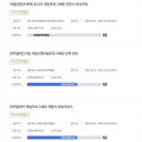 재단법인 국제인재능력개발원