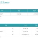 이스트힐 골프클럽 이미지