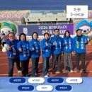 신성장 기업혁신 공공지원 허브 조성사업 | [공지] [임창휘 예비선거운동] (2026.06.03.)