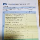 상상그리다미술교습소