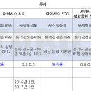(주)청도샘물