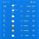 서초대로51길 14 (1) 이미지