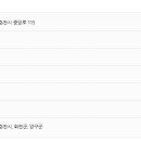 춘천세무서 네이버블로그