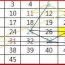 한국로또와 일본로또의 패턴라인 분석 352회 정복 이미지