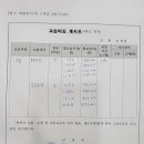 능동e해법수학교습소