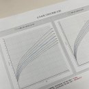 마곡경희한의원 이미지