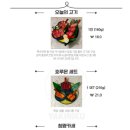 야끼니꾸청량