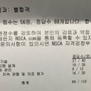 k total fitness | #1, 2022년 NSCA CSCS 불합격 후기