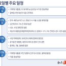 (주)광복유지 뉴스1