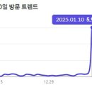 덕천정비 이미지