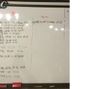 CrossFit MANIAC 이미지