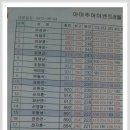탑이벤트 Daum카페