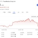 에이치메딕스 이미지