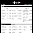 두껍삼 강남직영점 이미지