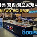 뚜레쥬르(신흥) | [고기싸롱 정보공개서 정밀 분석: 매출액부터 SWOT까지]점포라인 김일호이사의 분석의견은?