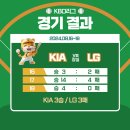 (주)보령헤비매스