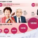 원석학원