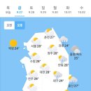 9월27일 날씨 이미지