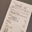 권선동 977 | 버거킹 스모키 바베큐 몬스터 앵그리 너겟킹 칼로리 눈감아