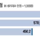 파워훼미리