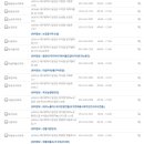 사랑모아약국 이미지