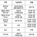 필랜드에듀 이미지