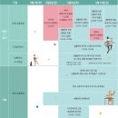 문화동017 이미지