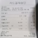 벳내린